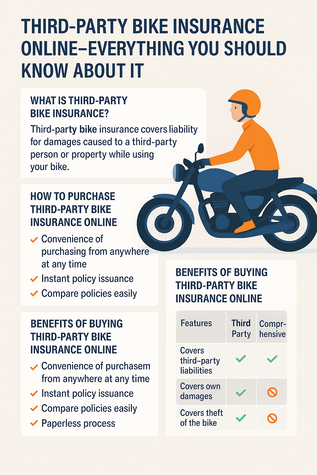 third party bike insurance