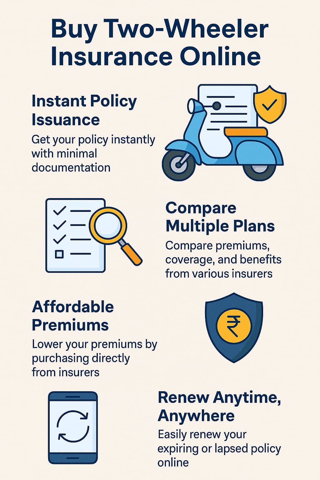 two wheeler insurance online
