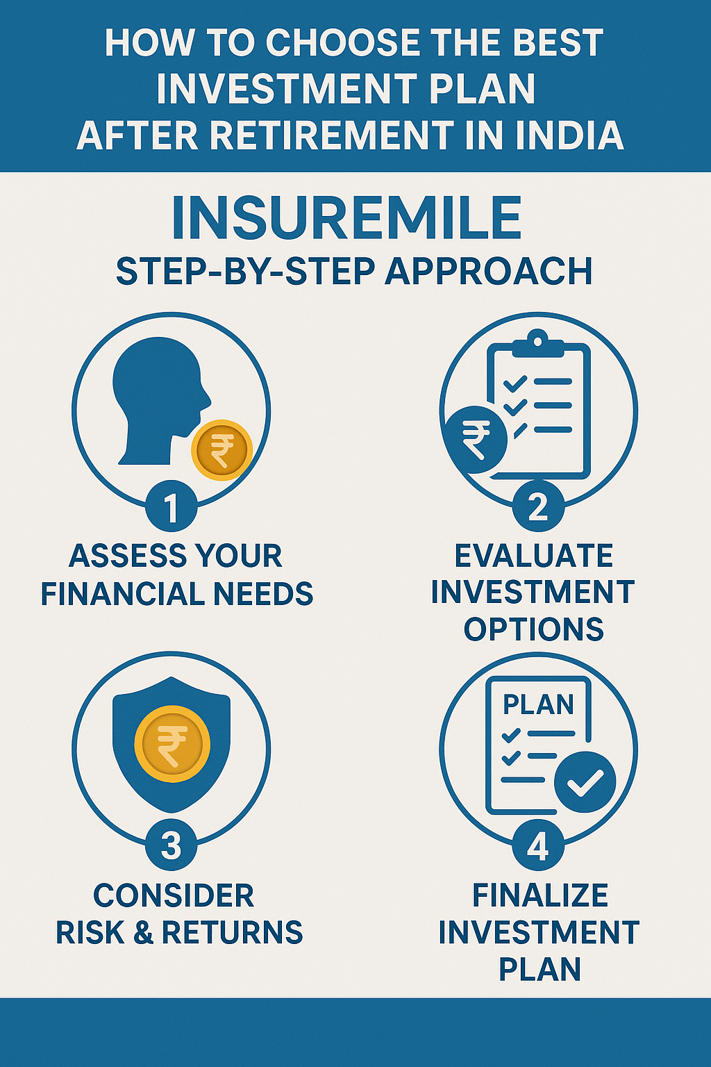 Best Investment Plan After Retirement