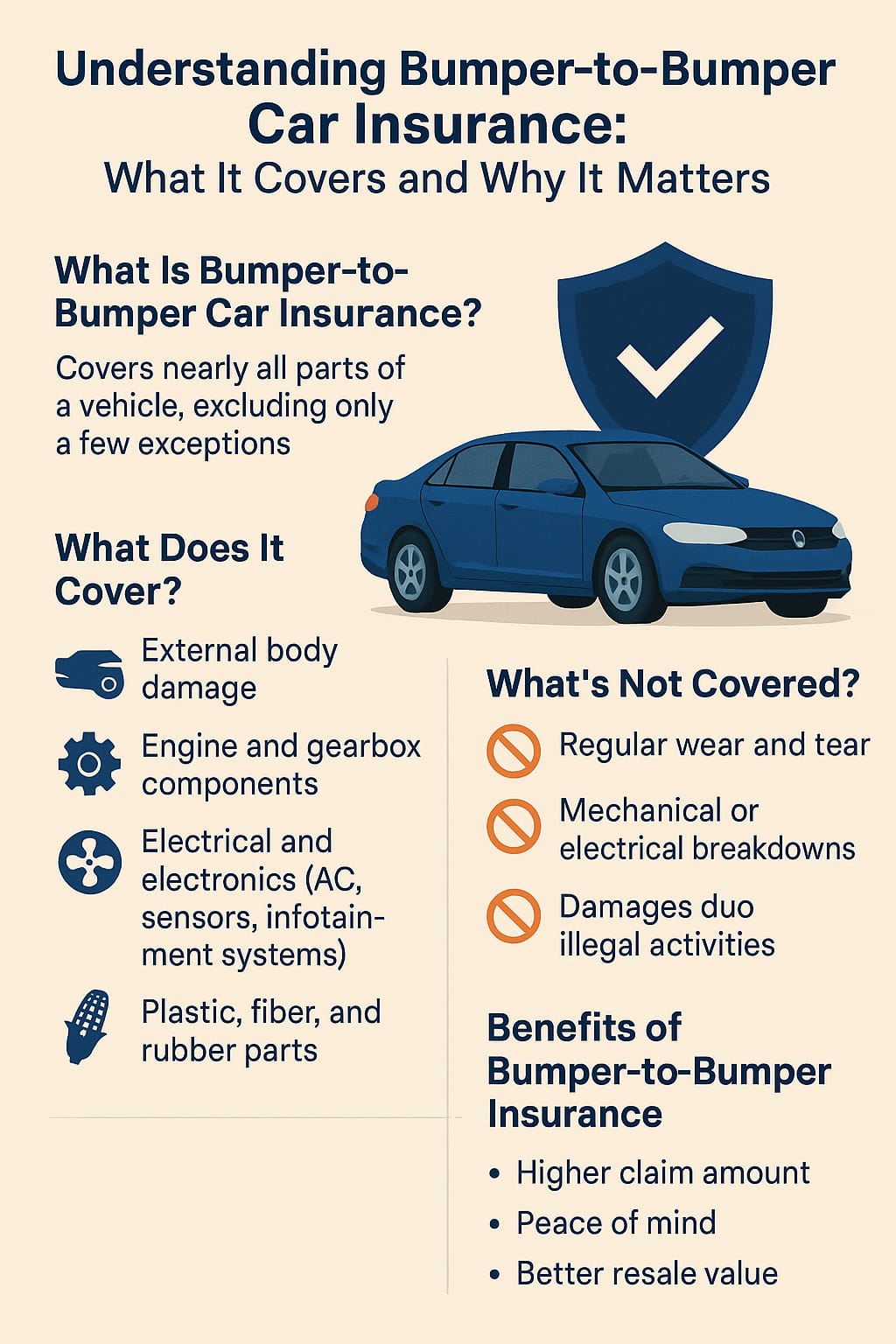 Bumper to Bumper car insurance